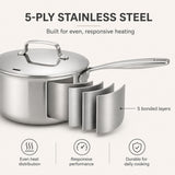 7-Piece Cookware Set