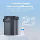 Countertop Electric Water Filter Pitcher ED01A, Alkaline Water Dispenser