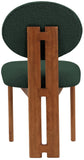 Napa Mid-Century Modern Dining Chair Set - (Set of 2)