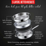5-Ply Stainless Sauté Pan with Lid, 4-Qt