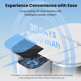 Waterdrop Electric Water Filter, ED01 Countertop Water Filtration System