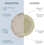 Ivory Braided Cotton Placemat Set of 6 with Fringes