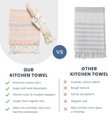 Gray Turkish Cotton Kitchen Towels Set of 2, 18"x40"