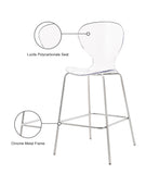 Clarion Contemporary Lucite Polycarbonate Stool Set of 2 - Modern Style for Kitchen and Bar