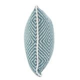 20 x 20 Outdoor Pillow Helm Teal- Poly Insert