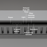 CIARRA Professional 304 Stainless Steel 36 inch Under Cabinet Range Hood Insert with 4-Speed Levels and Smart Control | CAS36928A-OW