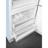 Retro-Style Refrigerator (18 cu ft, Right Hinge) - Pastel Blue