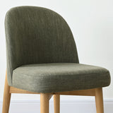Havana Linen Upholstered Dining Chair with Solid Wood Legs (Set of 8)