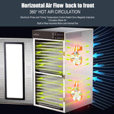 20 Shelf Stainless Steel Trays With Digital Timer And Temperature Control, 2000 Watts