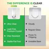 2 Pcs. Of Crystal-Clear Stemless Wine Glass - Ultra Clear, Elegant Clear Wine Glasses, Machine Made Top