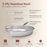 Maestro 5-Ply Stainless Steel Frying Pan