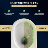 ANZZI Nesso 1.6 GPF Upflush Macerating Toilet System, Comfort Height, Soft-Close Lid, Powerful 0.8 HP Pump (26 ft Vertical / 197 ft Horizontal), Multi-Fixture Capacity, White
