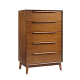 Phineus Dresser