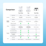 Narwal Freo X Plus Robot Vacuum and Mop