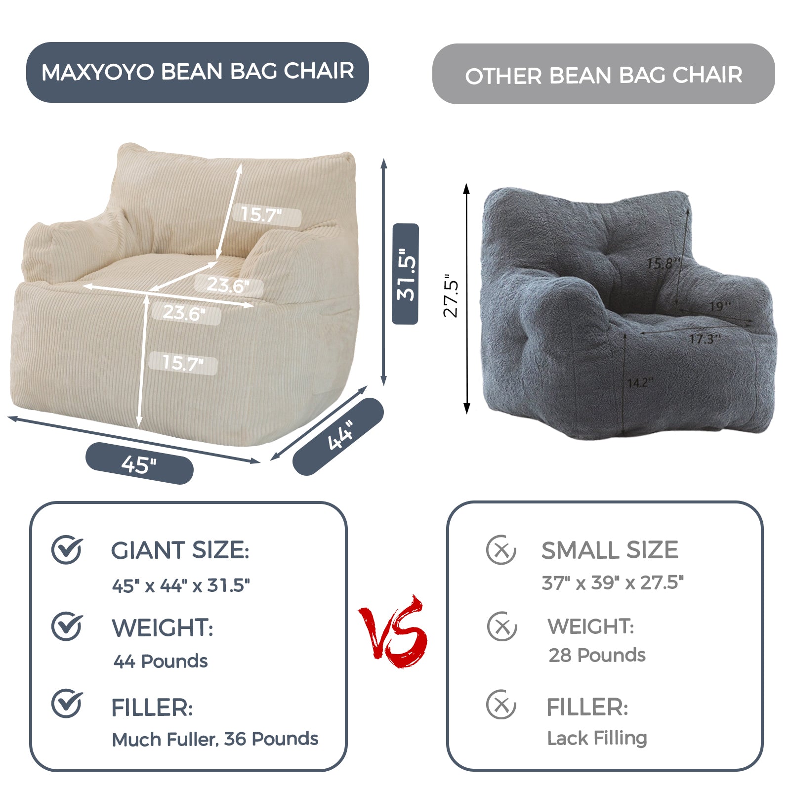 MAXYOYO Giant Bean Bag Chair, Stuffed Bean Bag Couch for Living Room, Beige