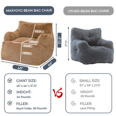 MAXYOYO Giant Bean Bag Chair, Faux Fur Stuffed Bean Bag Couch for Living Room, Khaki