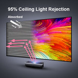 100''-150''  Lenticular Cinematic ALR Screen