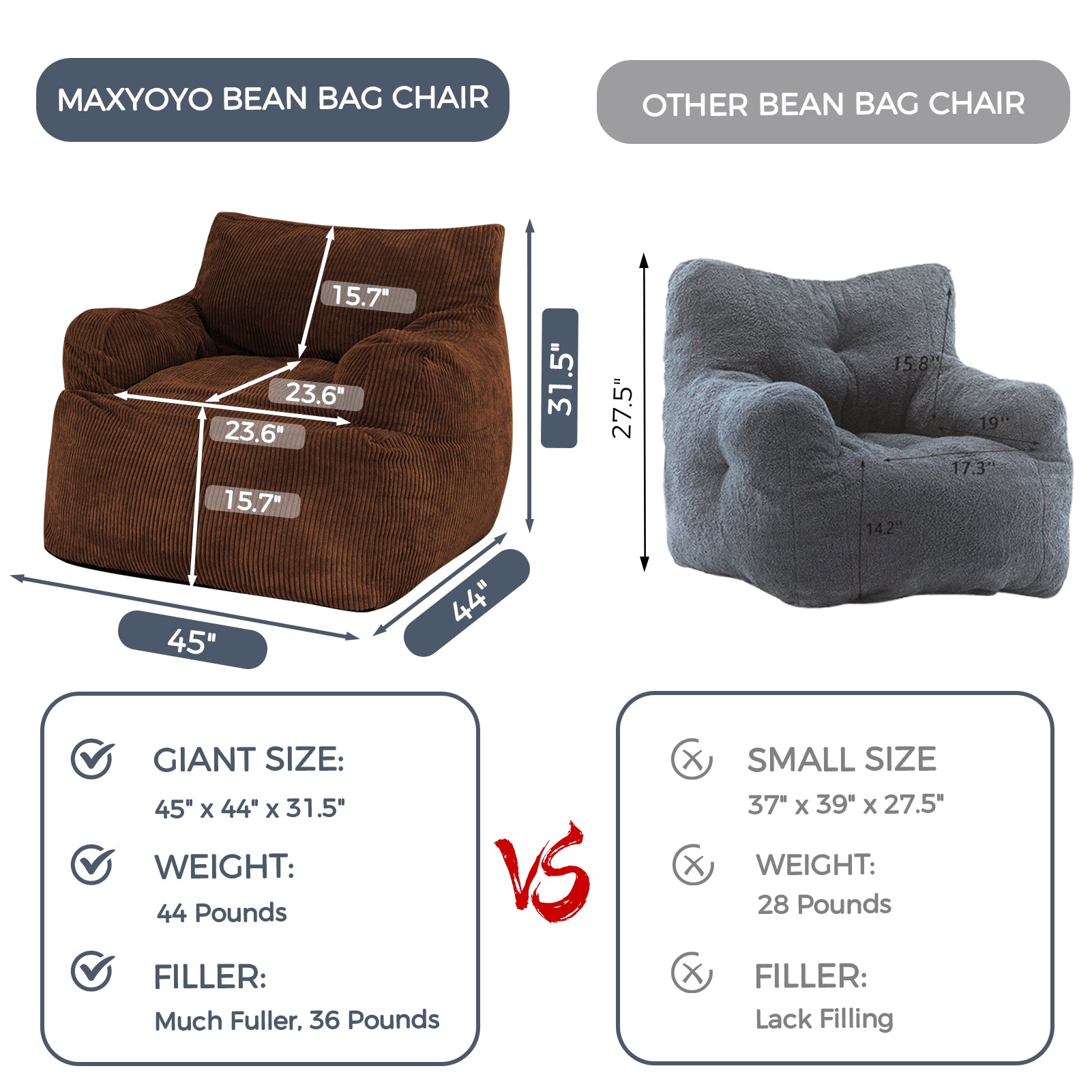 MAXYOYO Giant Bean Bag Chair, Stuffed Bean Bag Couch for Living Room, Coffee