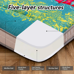 MAXYOYO Bohemian Retro Japanese Floor Mattress, Portable Roll up Camping Mattress