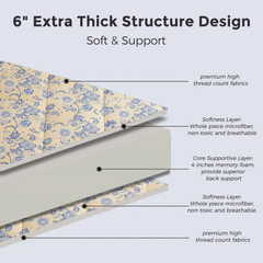 MAXYOYO Padded Japanese Floor Mattress,  Floral Printed Futon Mattress Folding Sleeping Pad