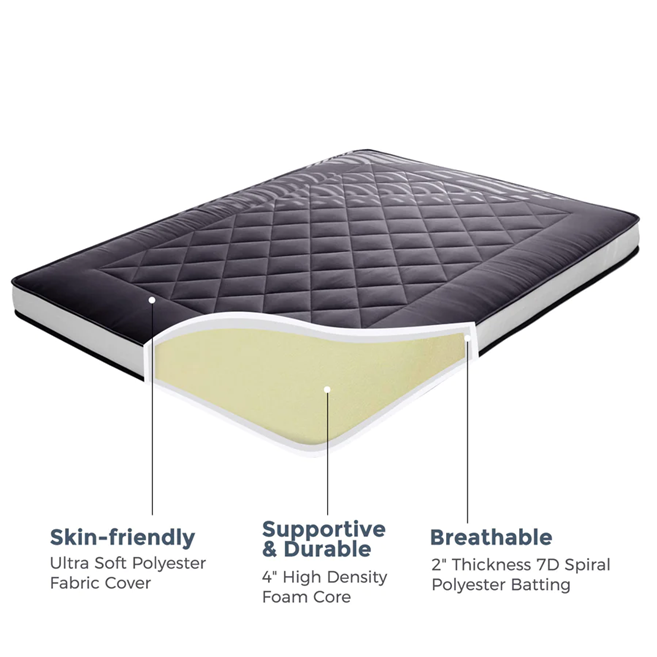 MAXYOYO Padded Japanese Floor Mattress, Black Foldable Roll Up Futon Mattress