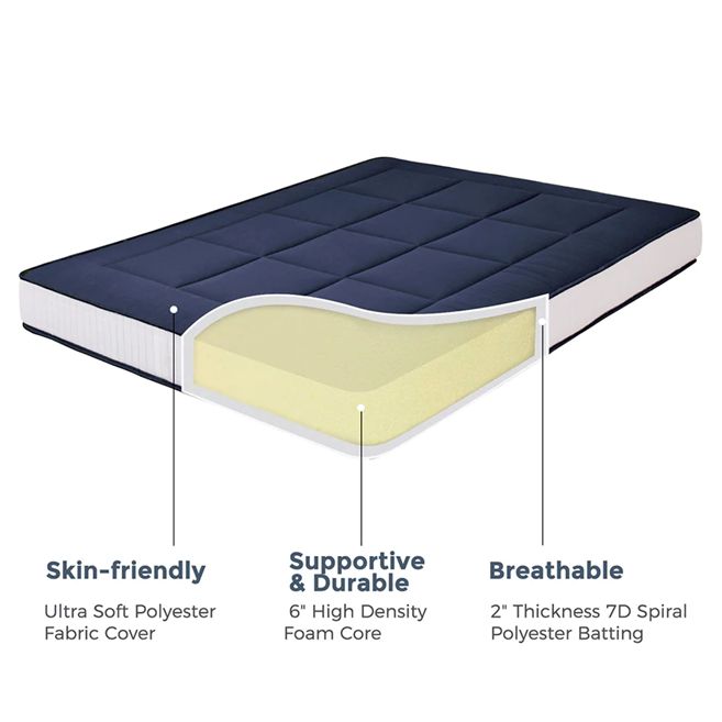 MAXYOYO Padded Japanese Floor Mattress, Portable Floor Futon Mattress, Navy