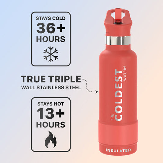 Sports Water Bottle Crimson Red