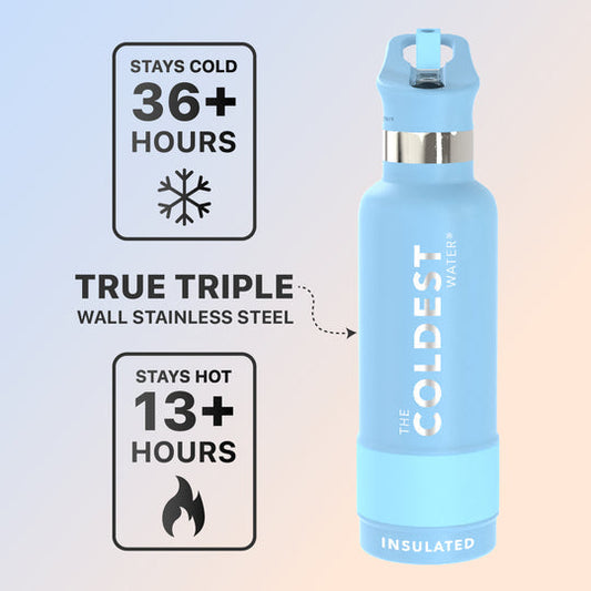 Sports Water Bottle Fusion Blue