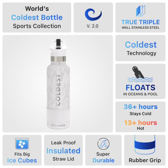 Sports Water Bottle Carrara Marble