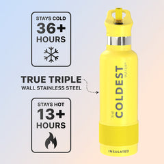 Sports Water Bottle Solar Yellow