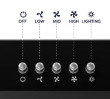 CIARRA 30 inch Insert Hood Under Cabinet Range Hood with 200 CFM Powerful Airflow & 3-Speed Fan, Quiet OperationCAB75905-OW