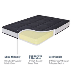 MAXYOYO 6" Extra Thick Floor Futon Mattress, Black