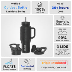 Limitless Water Bottle Black Croc