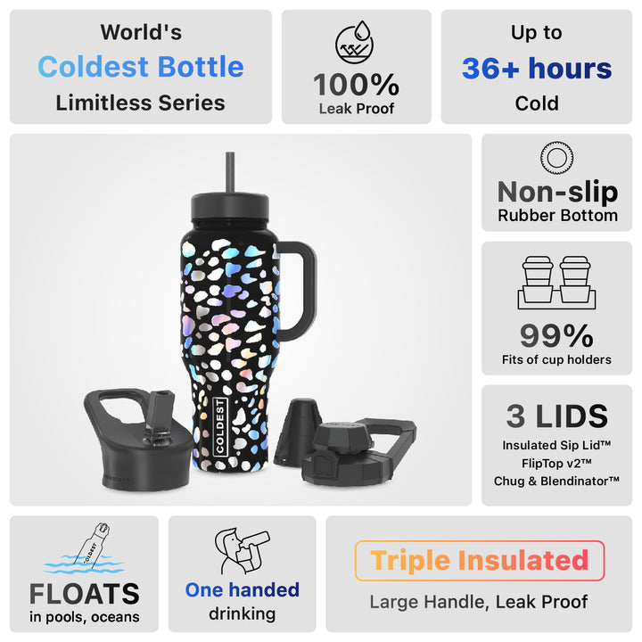 Limitless Water Bottle Moonlight Leopard