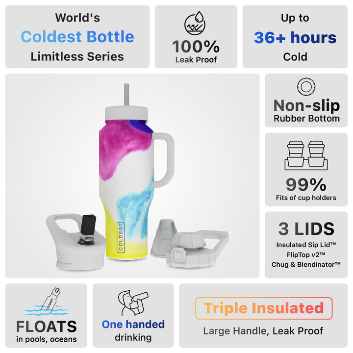 Limitless Water Bottle Clouds of Tie Dye