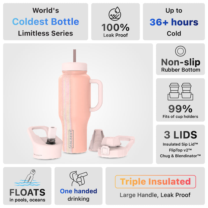 Limitless Water Bottle Forever Pink