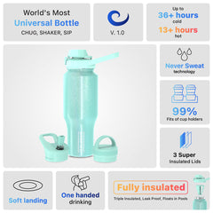 Universal Water Bottle