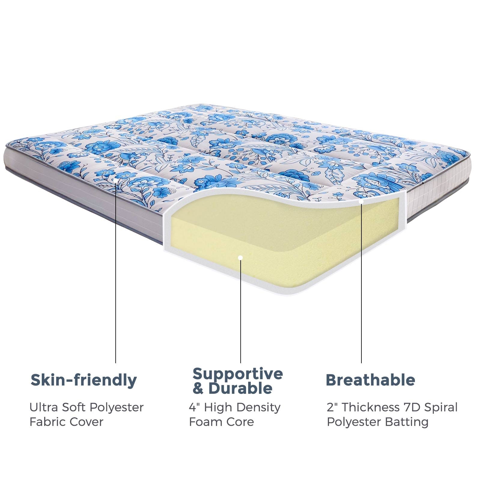 MAXYOYO Padded Japanese Floor Mattress,  Floral Printed Futon Mattress Folding Sleeping Pad