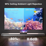 100''-150''  Lenticular Cinematic ALR Screen