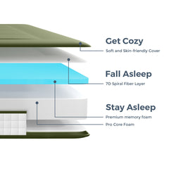 CloudCozy Elite 6" Futon Mattress, Green
