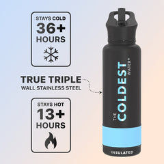 Water Bottle Matte Black