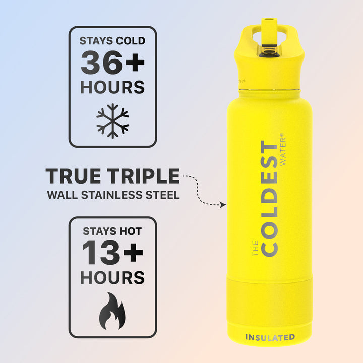 Water Bottle Solar Yellow