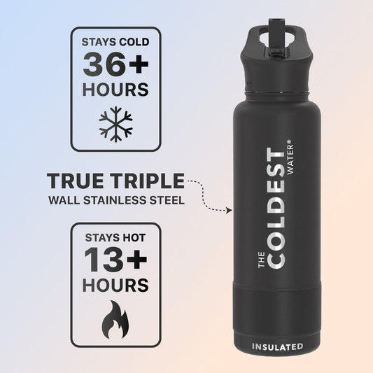 Water Bottle Stealth Black