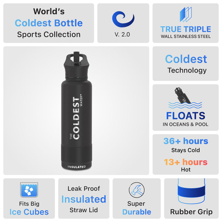 Water Bottle Stealth Black