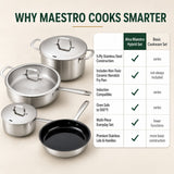 7-Piece Cookware Set