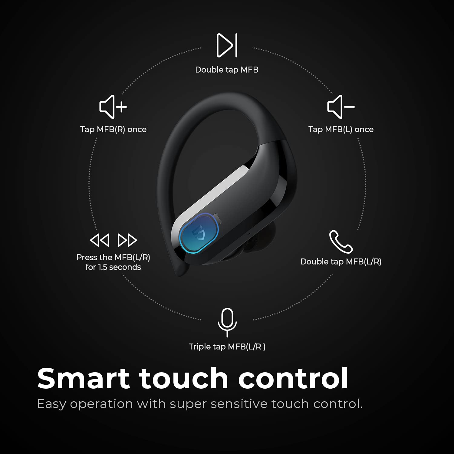 S5 l Designed for On-Ear Sport Wireless Earphone