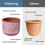 4-Inch Terracotta Planter with White Leaf Design – Boho Pot