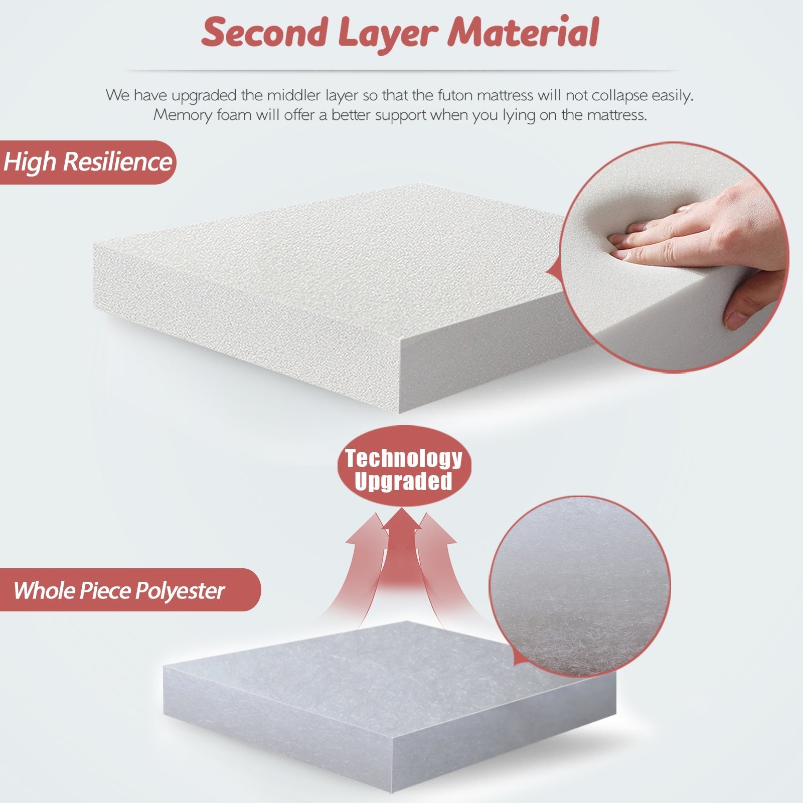 MAXYOYO Floor Mattress, Black Line Printed Futon Mattress,Easy-To-Clean Futon Mattress