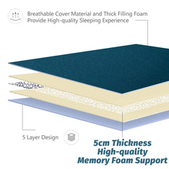 MAXYOYO Portable Futon Mattress,Japanese Floor Mattress, Bluestone