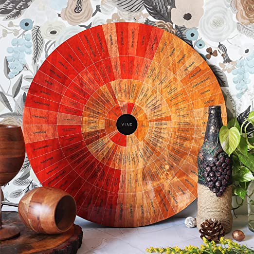 Wine Wheel Handcrafted Wood (Glossy)